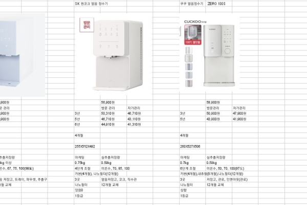 아이콘얼음정수기