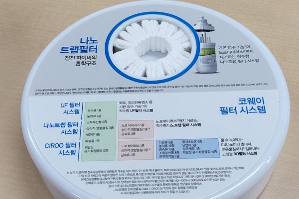 정수기 나노필터 사진