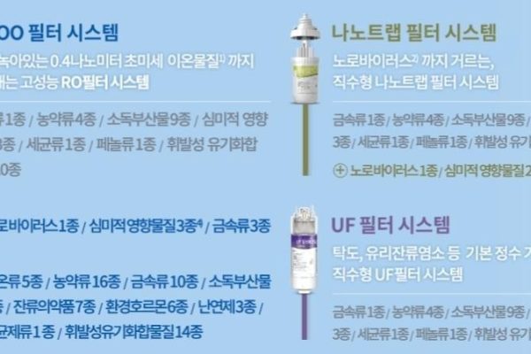 정수기 필터