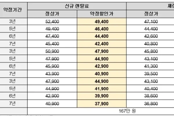 노블제습청정기
